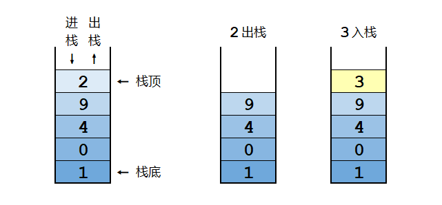 width=420px