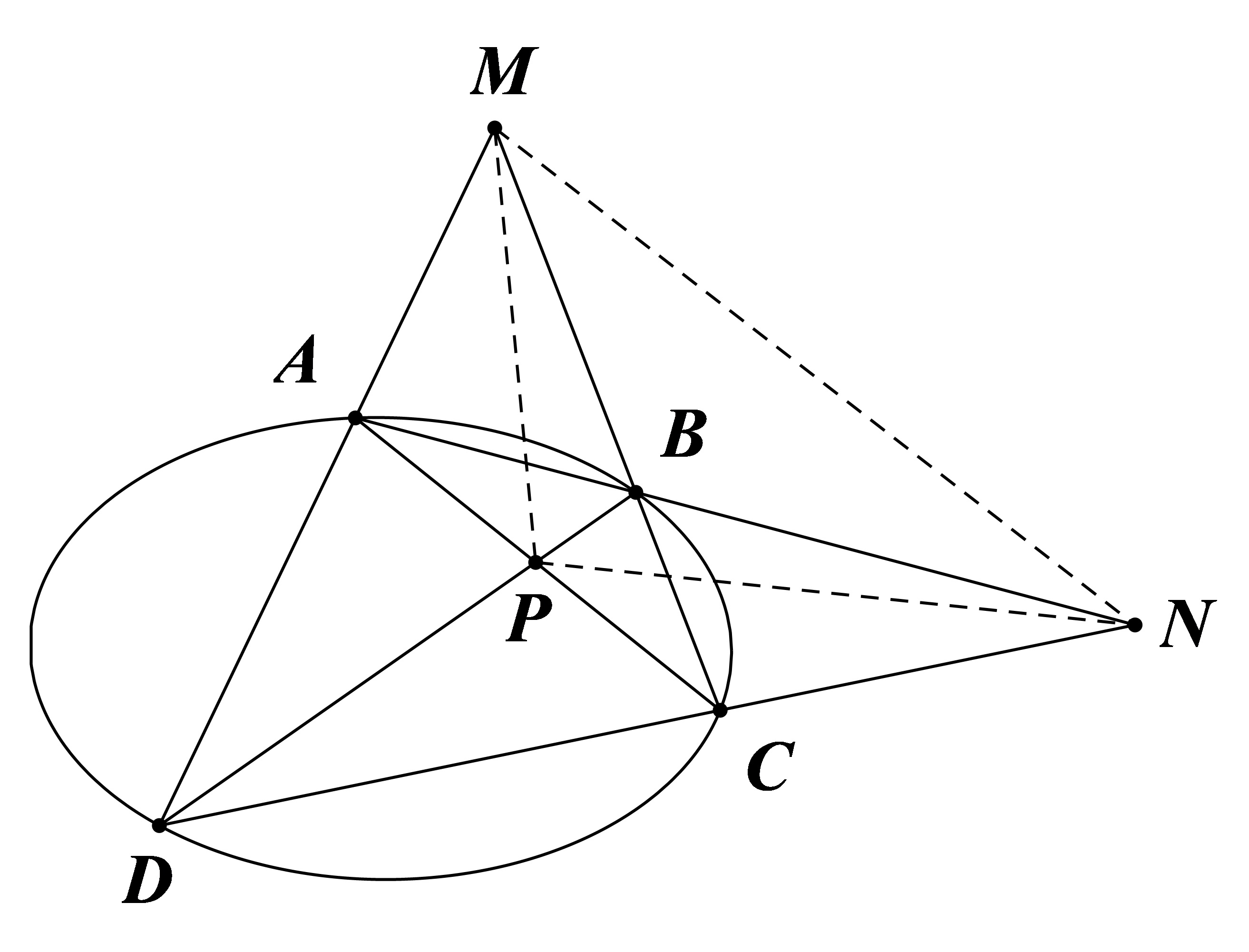 width=280px