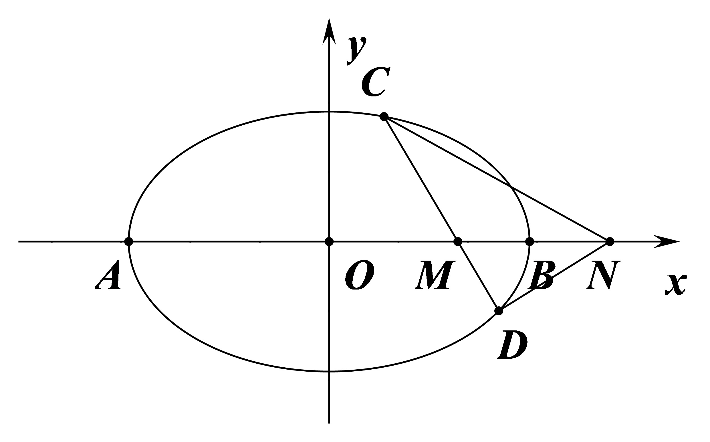 width=320px