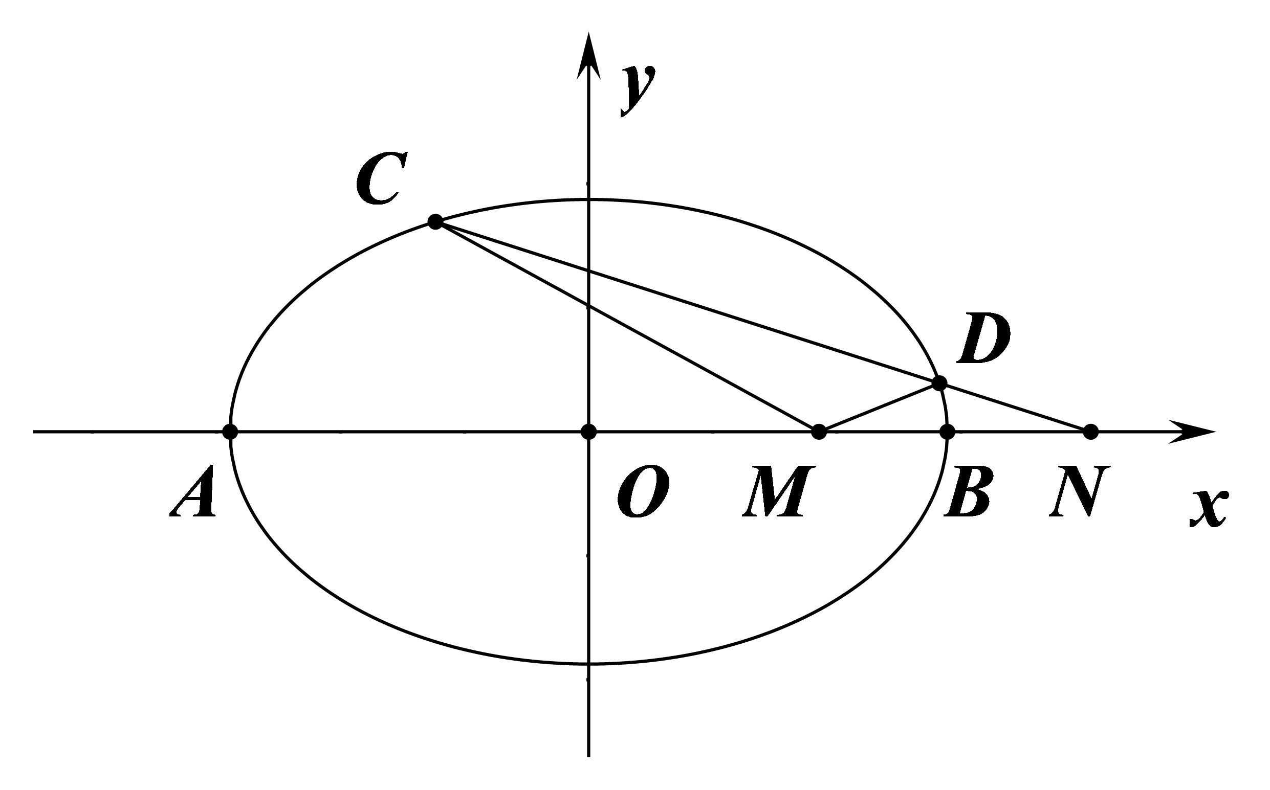 width=320px