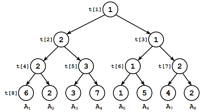 width=480px