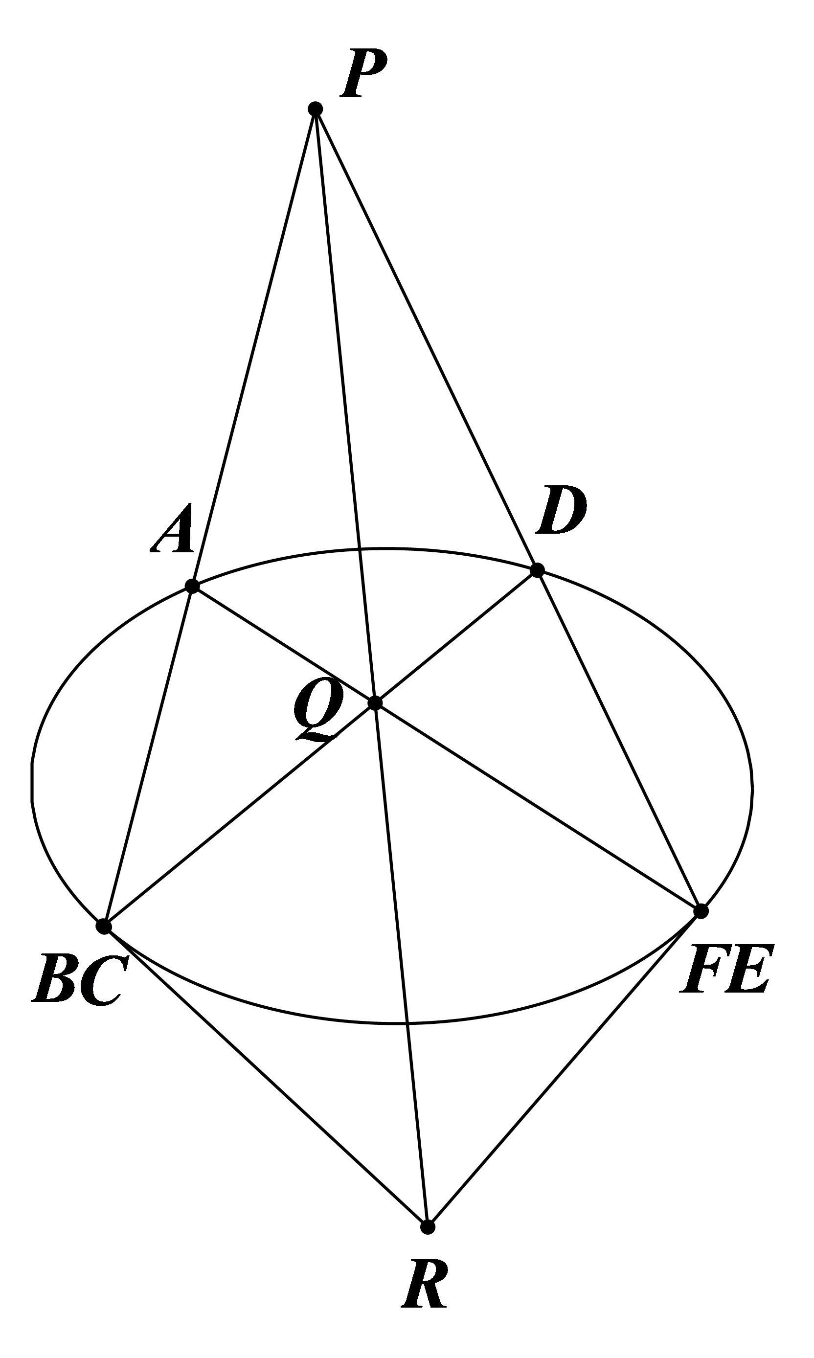 width=160px, display=inline