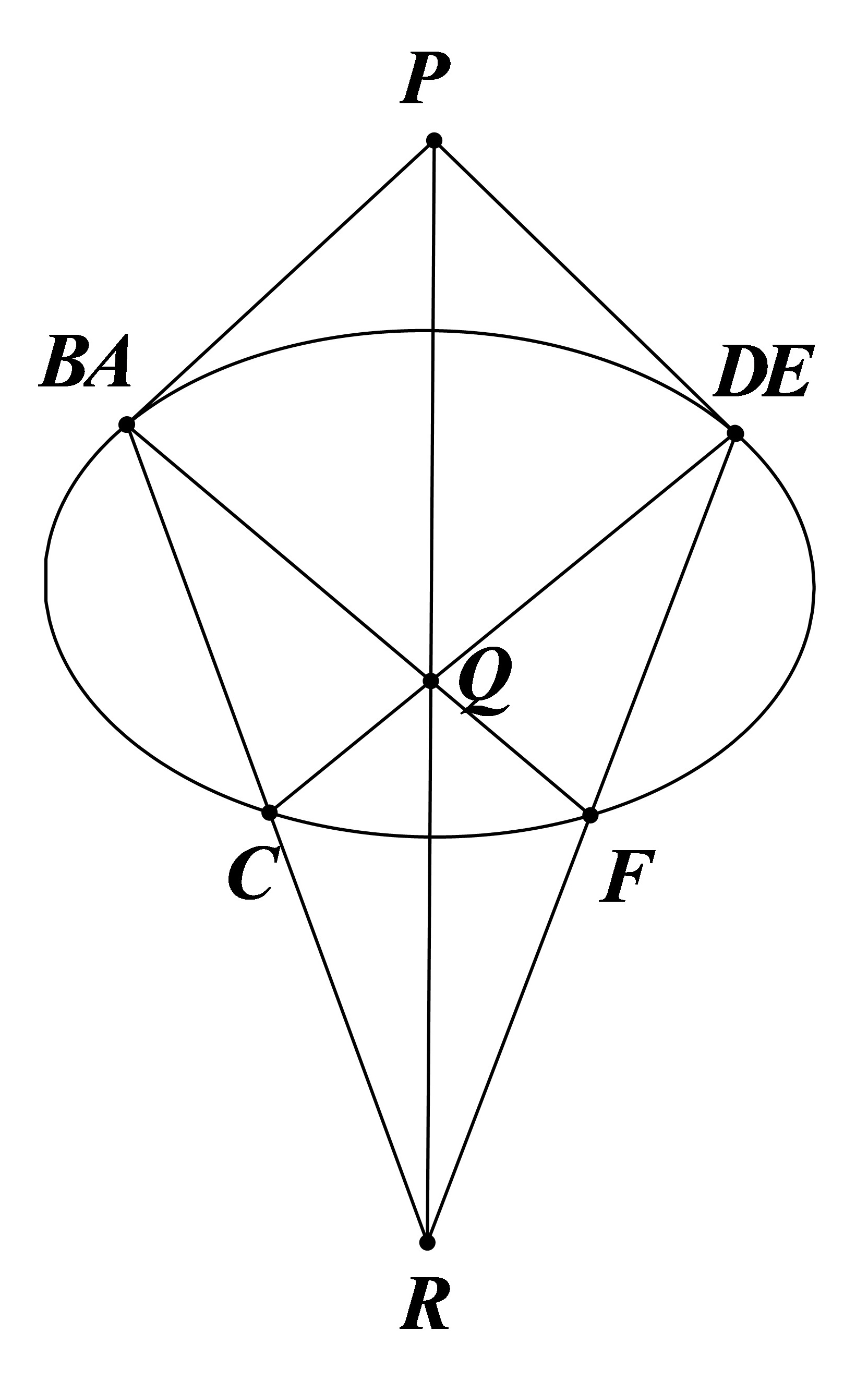 width=160px, display=inline