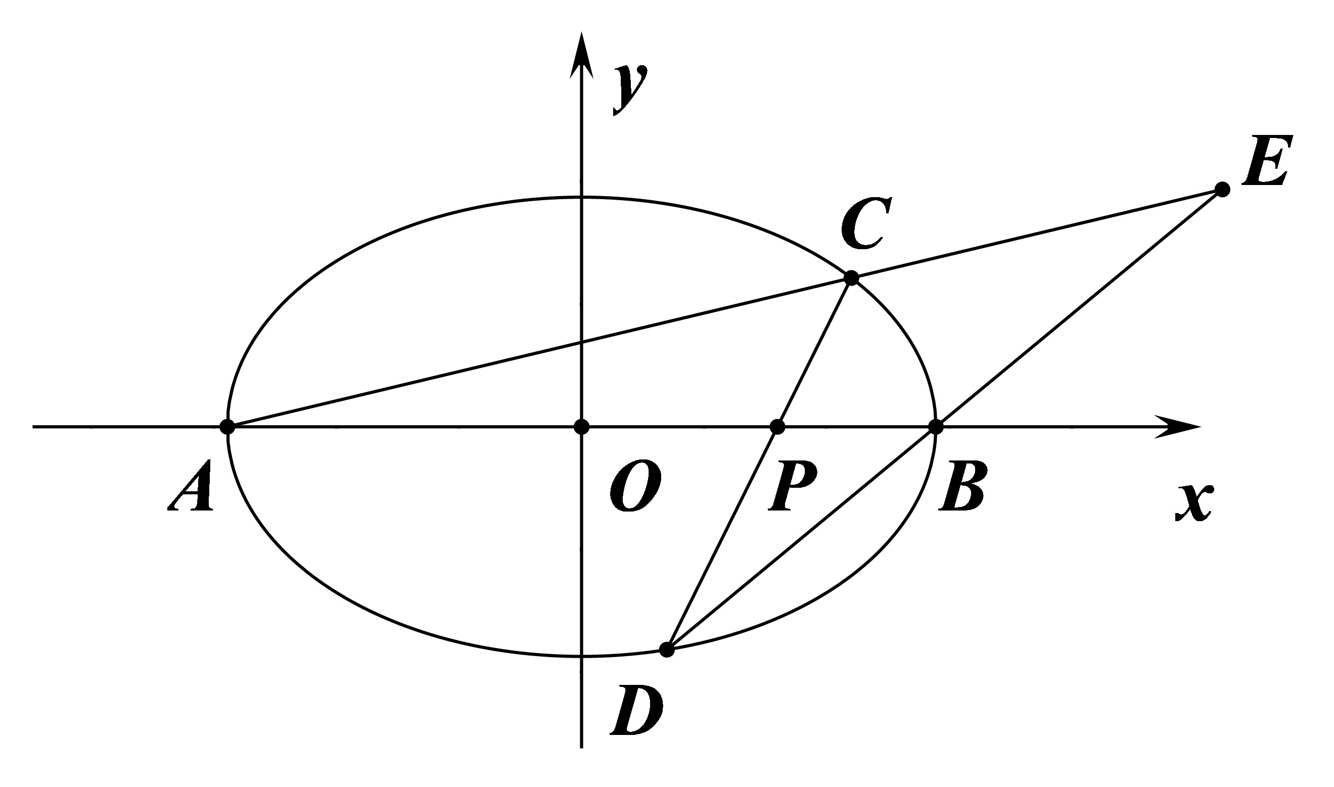 width=280px