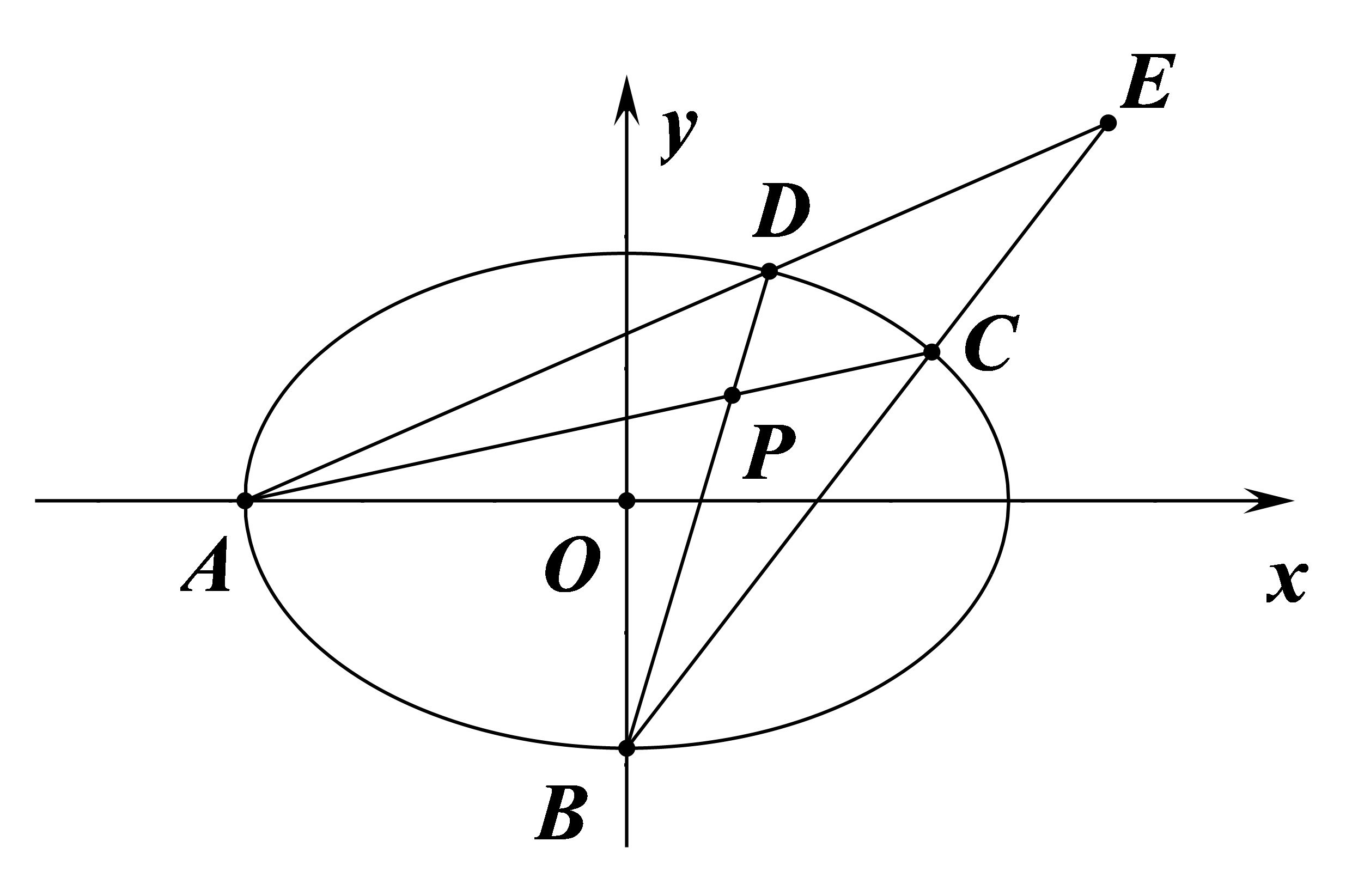 width=280px
