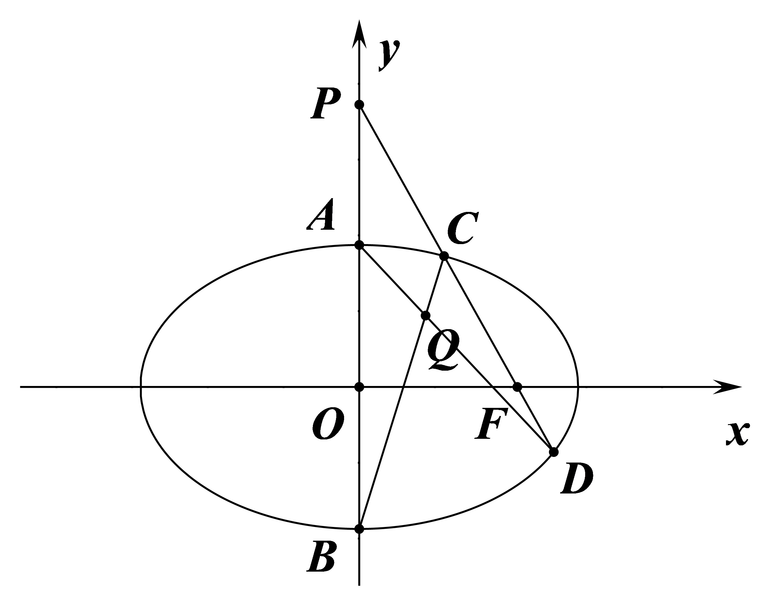 width=280px