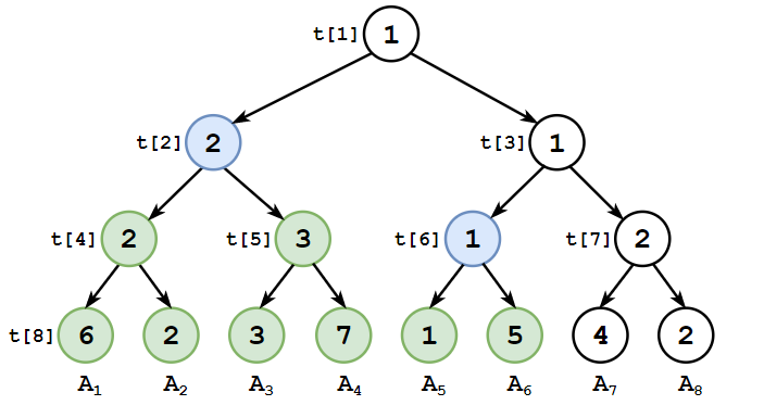 width=480px