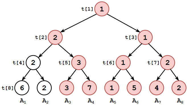 width=480px