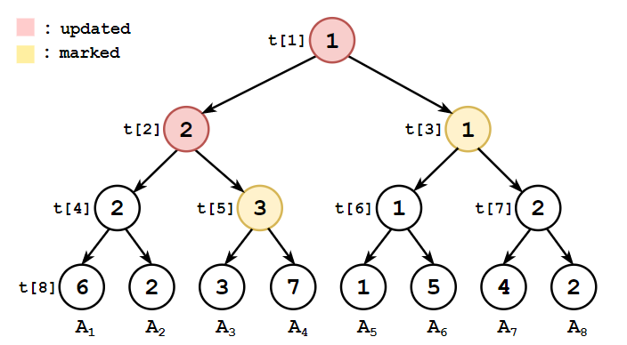 width=480px