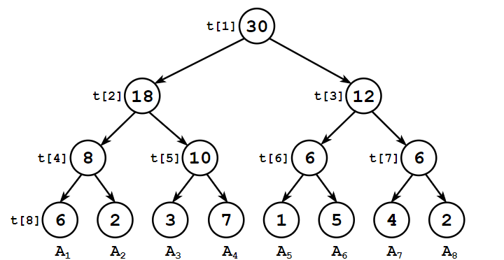 width=480px