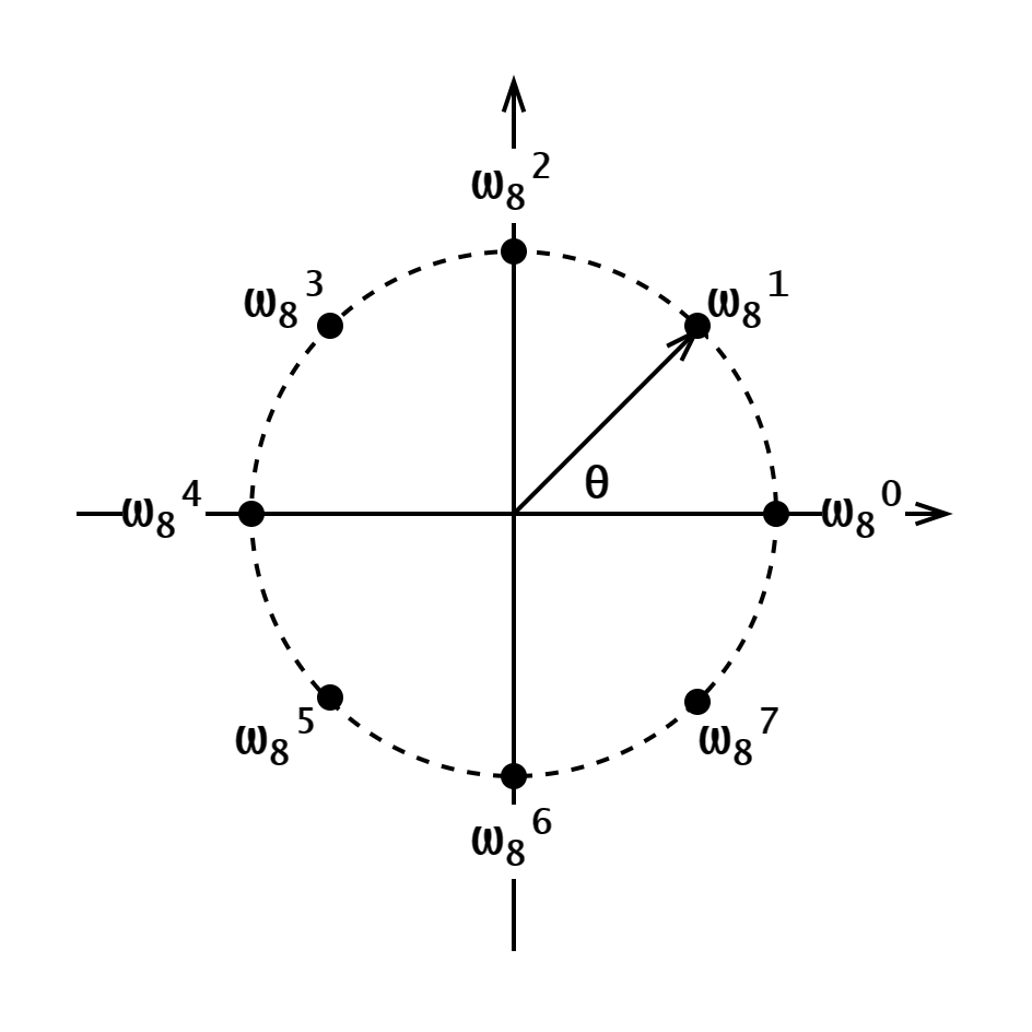 width=280px