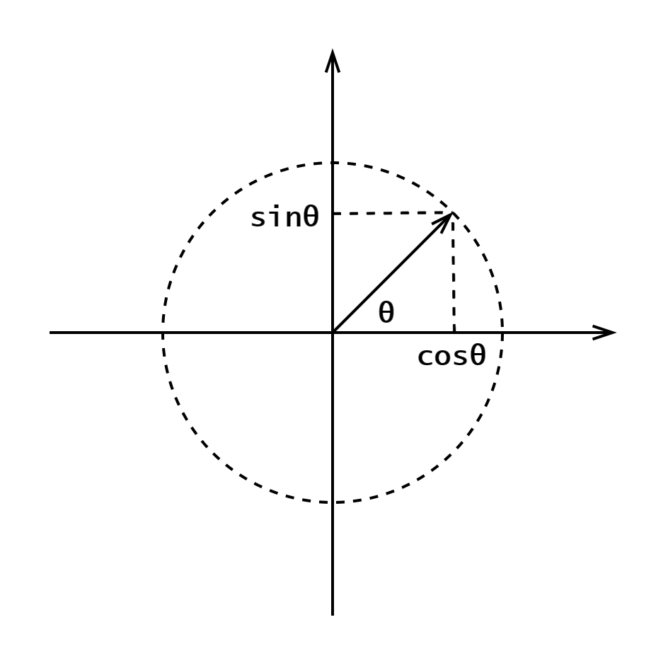 width=280px